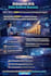 turn your data into insights using machine learning
