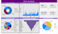 do professional data analysis and visualization in power bi