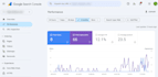 do monthly local SEO, GEO and aeo backlinks for ai search