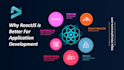 be your expert in website development with HTML CSS tailwind react next js ts