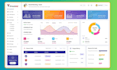 do web software development, custom web application, ai saas website, pos, erp