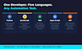 do python data processing, automation, ai scripts