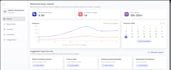 build a custom full stack web application using mern