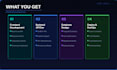build a high performance full stack web app