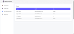 develop full stack ai saas application