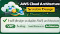 deploy and configure your website on AWS cloud server