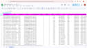 best b2b lead data miner and data collection 24 hour