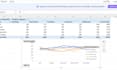 do excel pivot tables, formulas in 1 hour