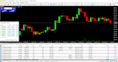 teach you forex trading step by step