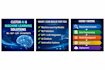 build custom ai machine learning nlp and llm solutions
