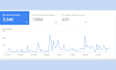 local SEO with GEO and aeo optimization