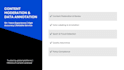 do content moderation, data labeling and annotation services