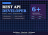 build rest API using laravel or PHP for your web application