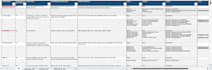 provide verified vc family office and pe database
