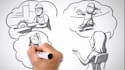 do whiteboard animation explainer doodle video, 2d animation video 2d whiteboard