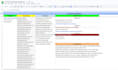 google ads campaigns audit and optimization