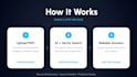 build a secure custom ai chatbot for your documents