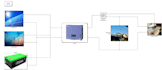 do matlab and simulink projects, simulations and modeling