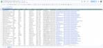 b2b lead generation and data miner 24hr