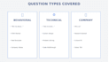 interview questions plus answers tech roles