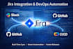 integrate jira with slack github ci cd and devops tools for automated workflow