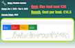 audit and set up your google ads account in less than 7 days