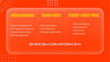 develop custom school management system and school erp web application