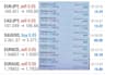 forex prop trading, trade prop forex, prop forex ea, develop forex ea