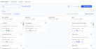 optimize your gohighlevel CRM
