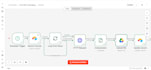 automate your systems and workflows with n8n, airtable, and google apps
