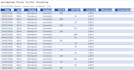 create a professional excel inventory management system