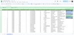 accurate excel data entry and sales analysis services
