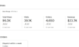upload and SEO optimize bulk etsy product listings