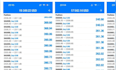 build a profitable forex ea bot, forex trading bot, forex ea robot, trading bot
