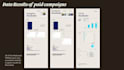 audit your google ads account and reduce wasted ad spend