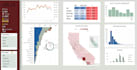 build an interactive ecommerce dashboard