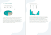 do spss data analysis with clear statistical interpretation