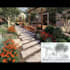 a harmonious landscape backyard design as a landscape architect