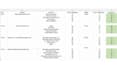 boost local SEO rankings through map stacking techniques with google stacking