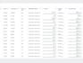 do facebook and instagram ads lead generation funnel