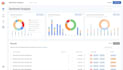 do interactive data visualization, plots, graphs, and charts using python