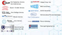 design a professional powerpoint presentation
