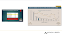 redesign your presentation into an executive ready deck