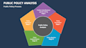 professionally edit and structure your technical or engineering report
