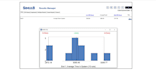 build simulation models in arena anylogic flexsim simio simul8 and comso