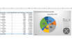 create a professional custom excel sales dashboard