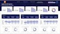 build advanced microsoft power bi dashboards
