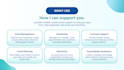 be your dedicated virtual assistant