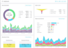 be your software developer, erp crm mlm saas web app developer, ai software