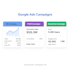 optimize high converting google ads search campaigns